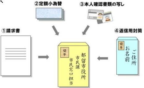 お客様の声：大変だったがわかり易かった